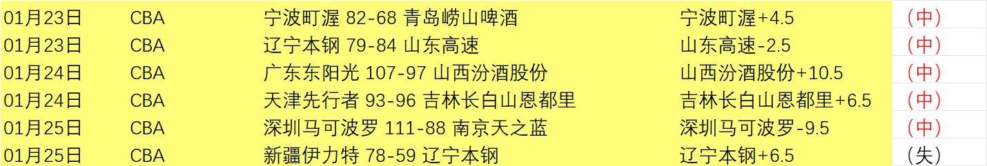 萊夫利批評,歐文,努力付出,盛世娱乐官网,盛世娱乐品牌,盛世娱乐精彩,盛世娱乐
