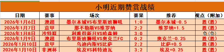 国米以,完胜乌迪内,顺利挺进意,盛世娱乐官网,盛世娱乐品牌,盛世娱乐精彩,盛世娱乐