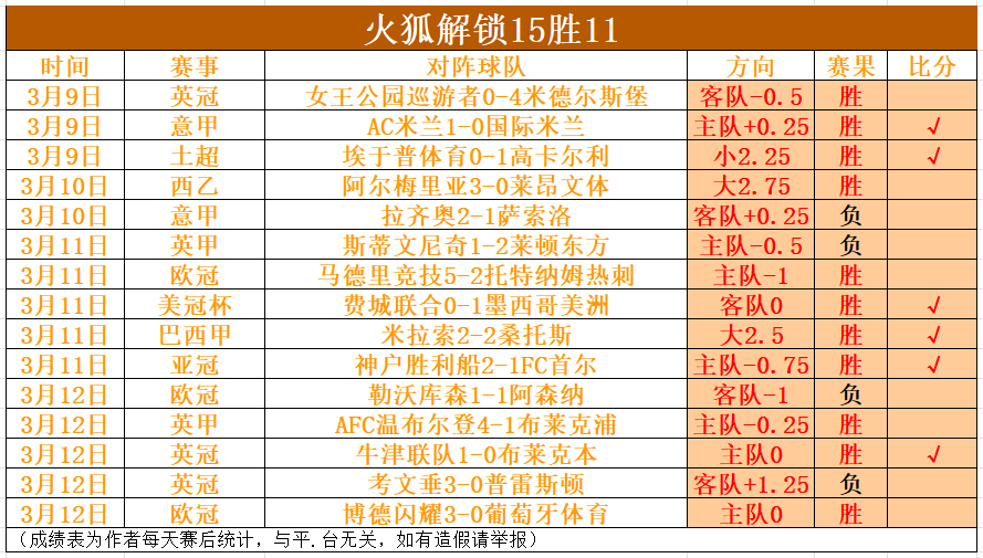 西游,三界浩劫将,专家内丹推,盛世娱乐官网,盛世娱乐品牌,盛世娱乐精彩,盛世娱乐