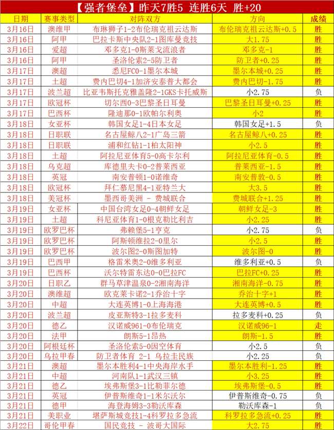 红色沙漠升,新增仓库系,统及优化键,盛世娱乐官网,盛世娱乐品牌,盛世娱乐精彩,盛世娱乐
