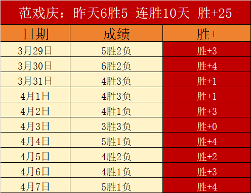 山东女排连,战告捷,位居十五运,盛世娱乐官网,盛世娱乐品牌,盛世娱乐精彩,盛世娱乐