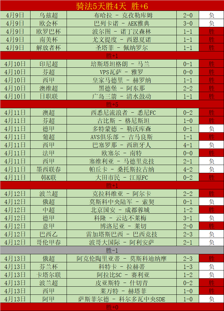 贾奎斯对阿,古拉斯,哥伦甲对决,盛世娱乐官网,盛世娱乐品牌,盛世娱乐精彩,盛世娱乐
