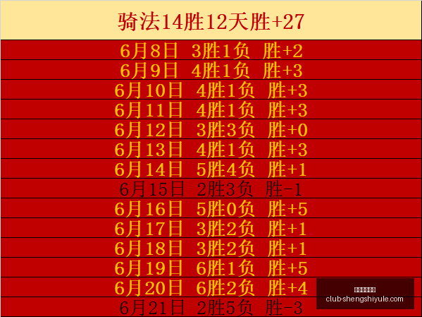盛世娱乐棋,盛世娱乐棋牌,盛世娱乐棋牌官网,盛世娱乐棋牌官网,盛世娱乐App,盛世娱乐棋牌平台,盛世娱乐棋牌下载,盛世娱乐真人游戏