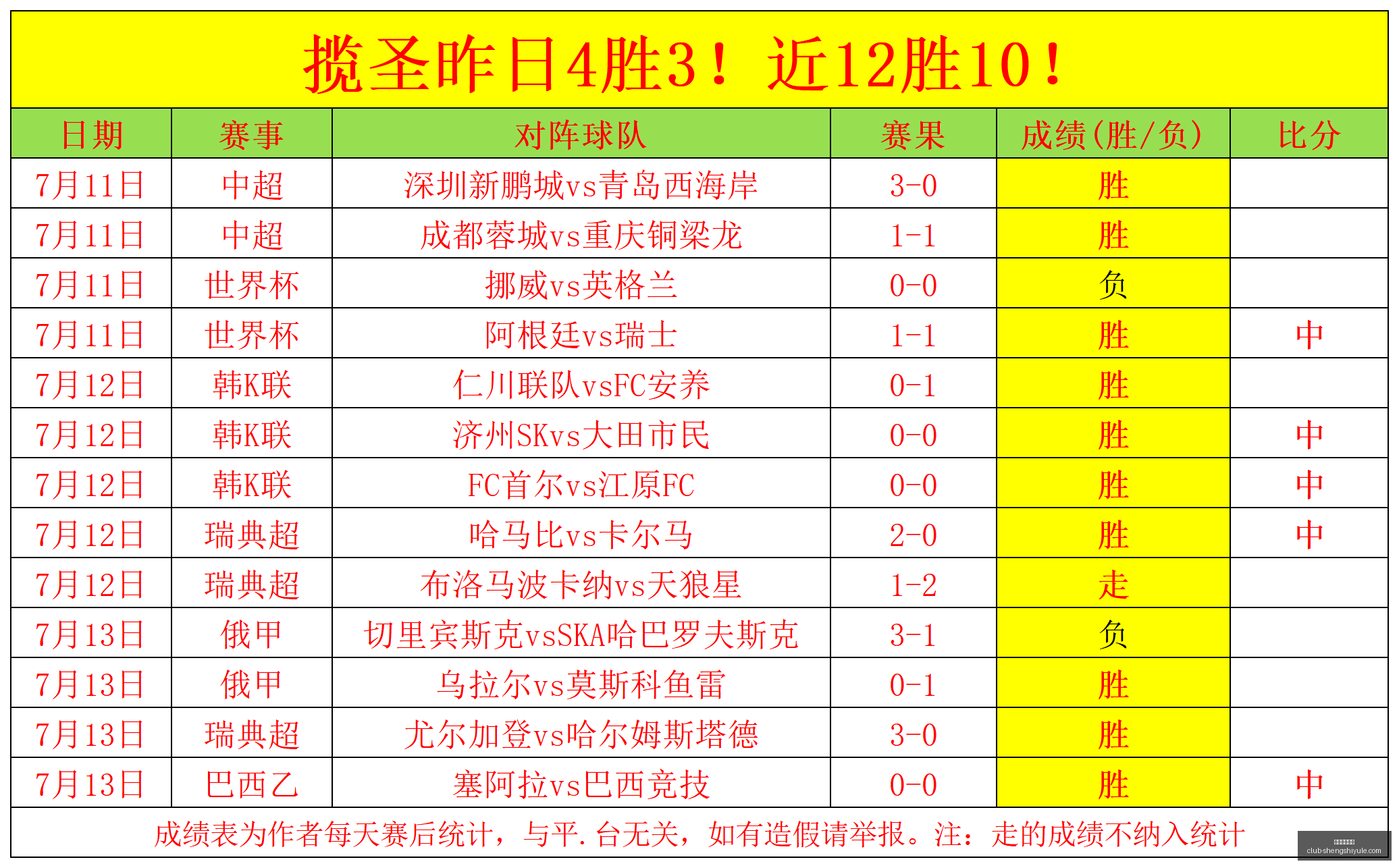 盛世娱乐棋,盛世娱乐棋牌,盛世娱乐棋牌官网,盛世娱乐棋牌官网,盛世娱乐App,盛世娱乐棋牌平台,盛世娱乐棋牌下载,盛世娱乐真人游戏