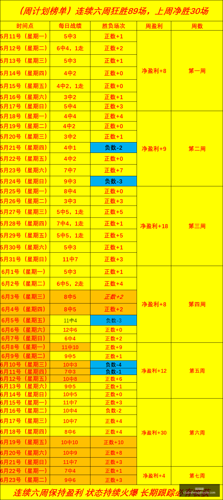 盛世娱乐棋,牌盛世娱乐,棋牌官网数,盛世娱乐棋牌官网,盛世娱乐App,盛世娱乐棋牌平台,盛世娱乐棋牌下载,盛世娱乐真人游戏