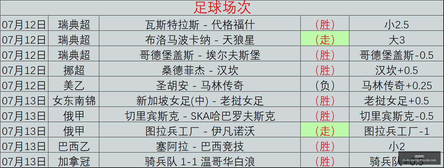 盛世娱乐棋,盛世娱乐棋牌,盛世娱乐棋牌官网,盛世娱乐棋牌官网,盛世娱乐App,盛世娱乐棋牌平台,盛世娱乐棋牌下载,盛世娱乐真人游戏