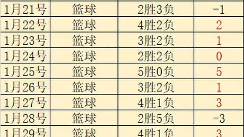 美洲杯历史冠军名录