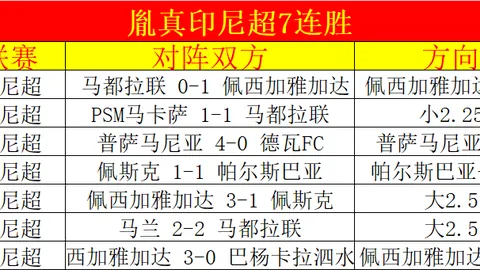【荷乙焦点战】热门球队坎布尔客场挑战，今日心水焦点不容错过！