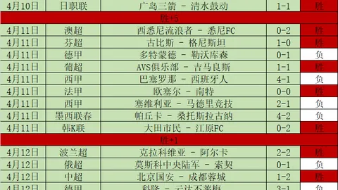 贾奎斯对阿古拉斯：哥伦甲对决专家质合推荐分析